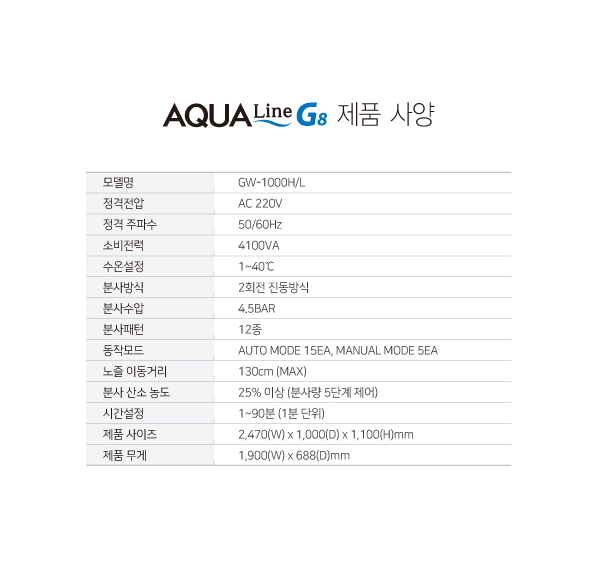 AQUALINE_G8_7.jpg